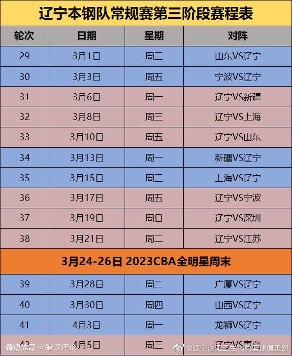 排名第二的则是米兰中后卫托莫里，他的传球次数为1058次。